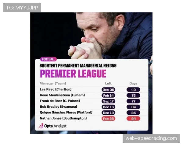 数据聚焦:谁是本赛季英超最被低估的球员?OPTA数据给出答案 数据聚焦:谁是本赛季英超最被低估的球员?OPTA数据给出答案